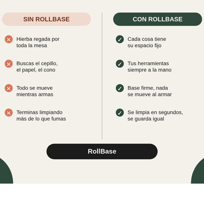 Bandeja pro para liar facil